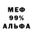 Дистиллят ТГК концентрат FesZor